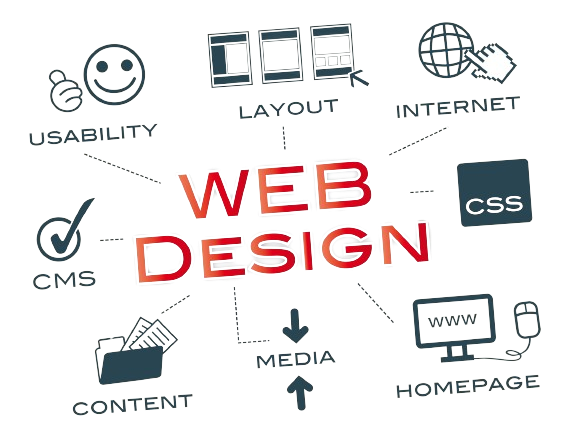 website-desiging