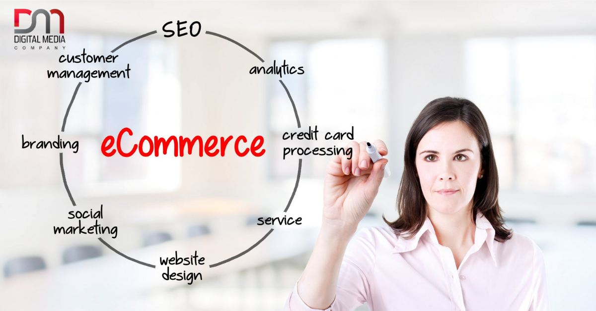 Ecommerce SEO Services  In Lahore