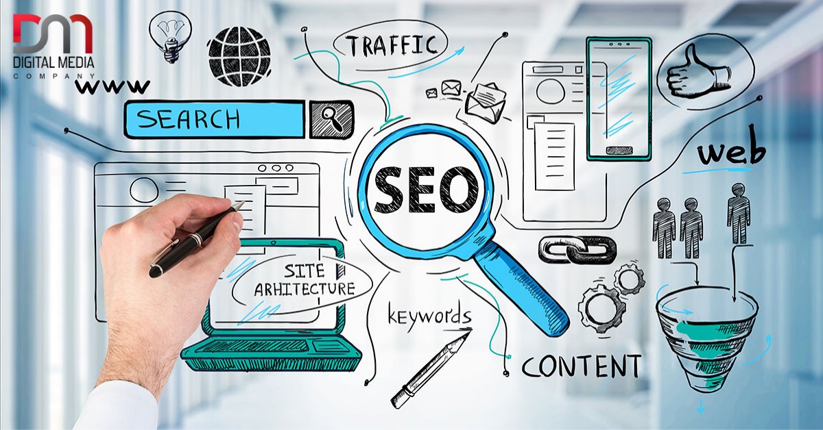 SEO Services Lahore