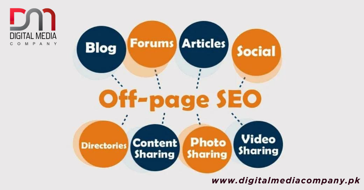 Off-Page SEO Services in Lahore