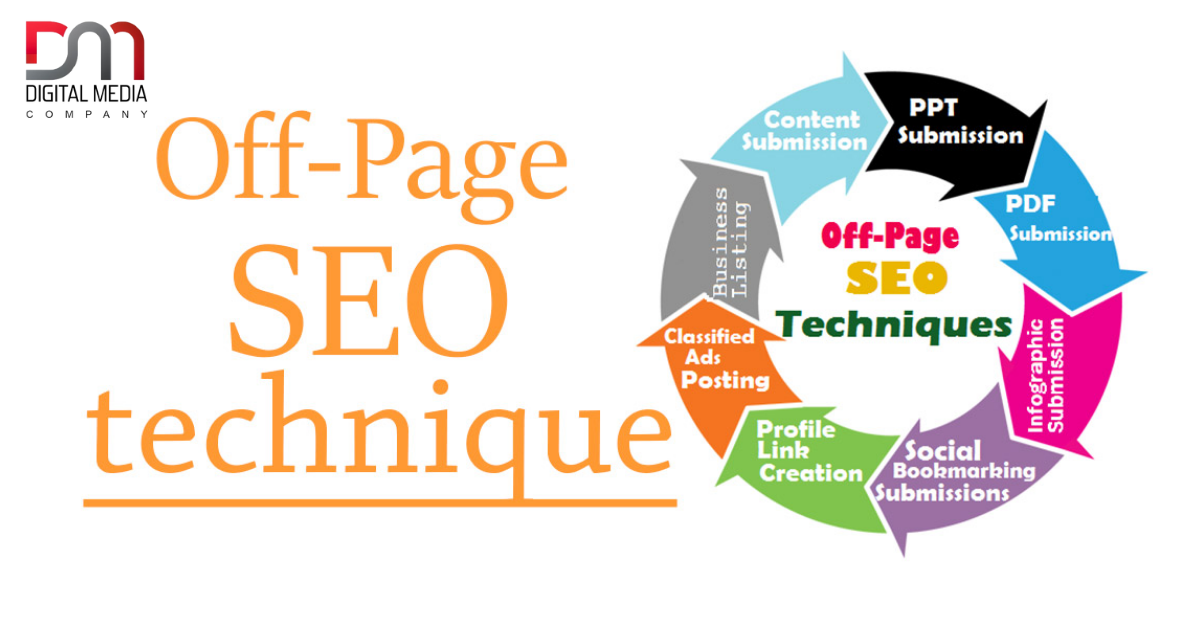 Off-Page SEO Services in Lahore