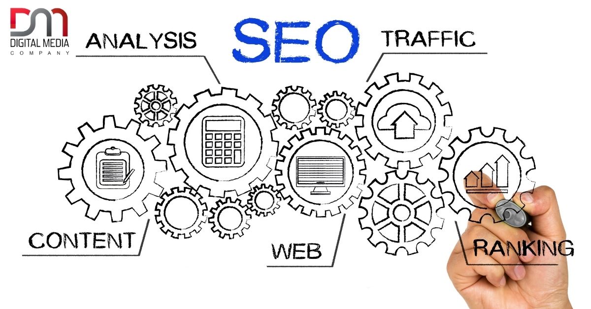 Professional SEO Services Agency In Lahore