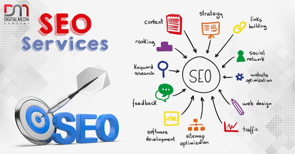 SEO Company in Lahore
