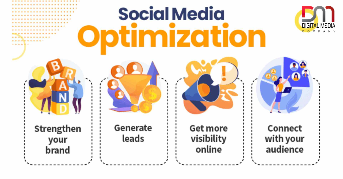Social Media Optimization Services in Lahore