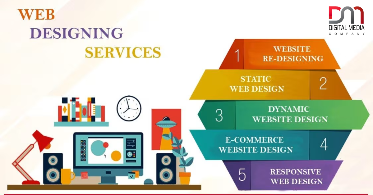 Web Design Pakistan
