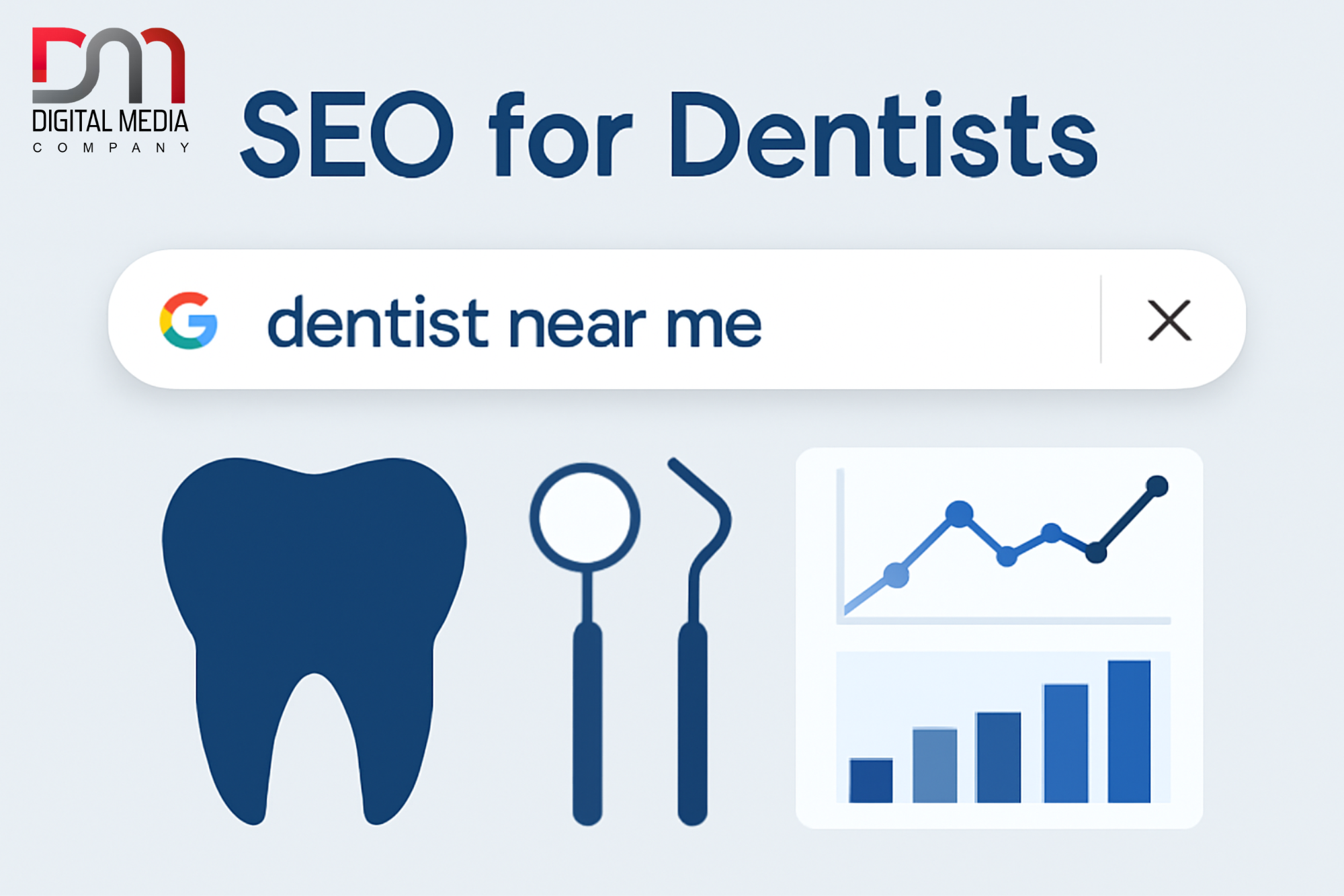 Win Local Patients Online with DMC’s Precision Dentists SEO Services