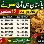 Today Gold Rate in Pakistan