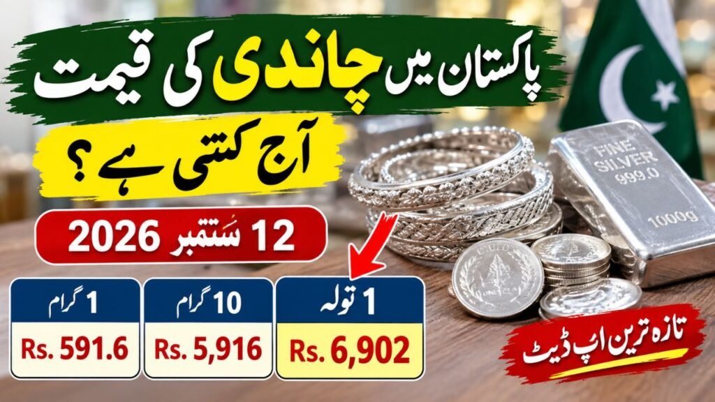 Current Silver Rate in Pakistan Today